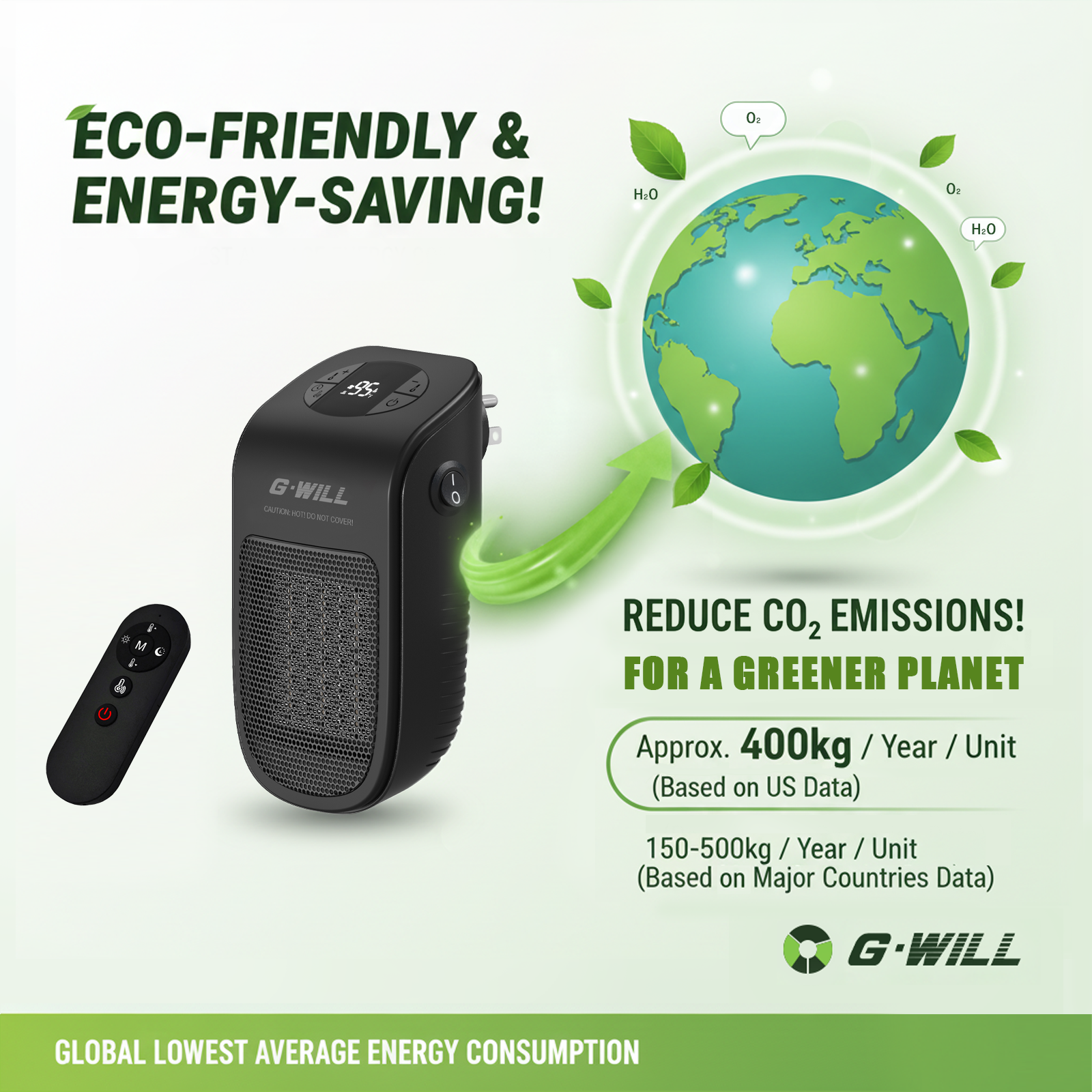 Eco-Friendly & Energy Saving - Reduce CO₂ Emissions for a Greener Planet