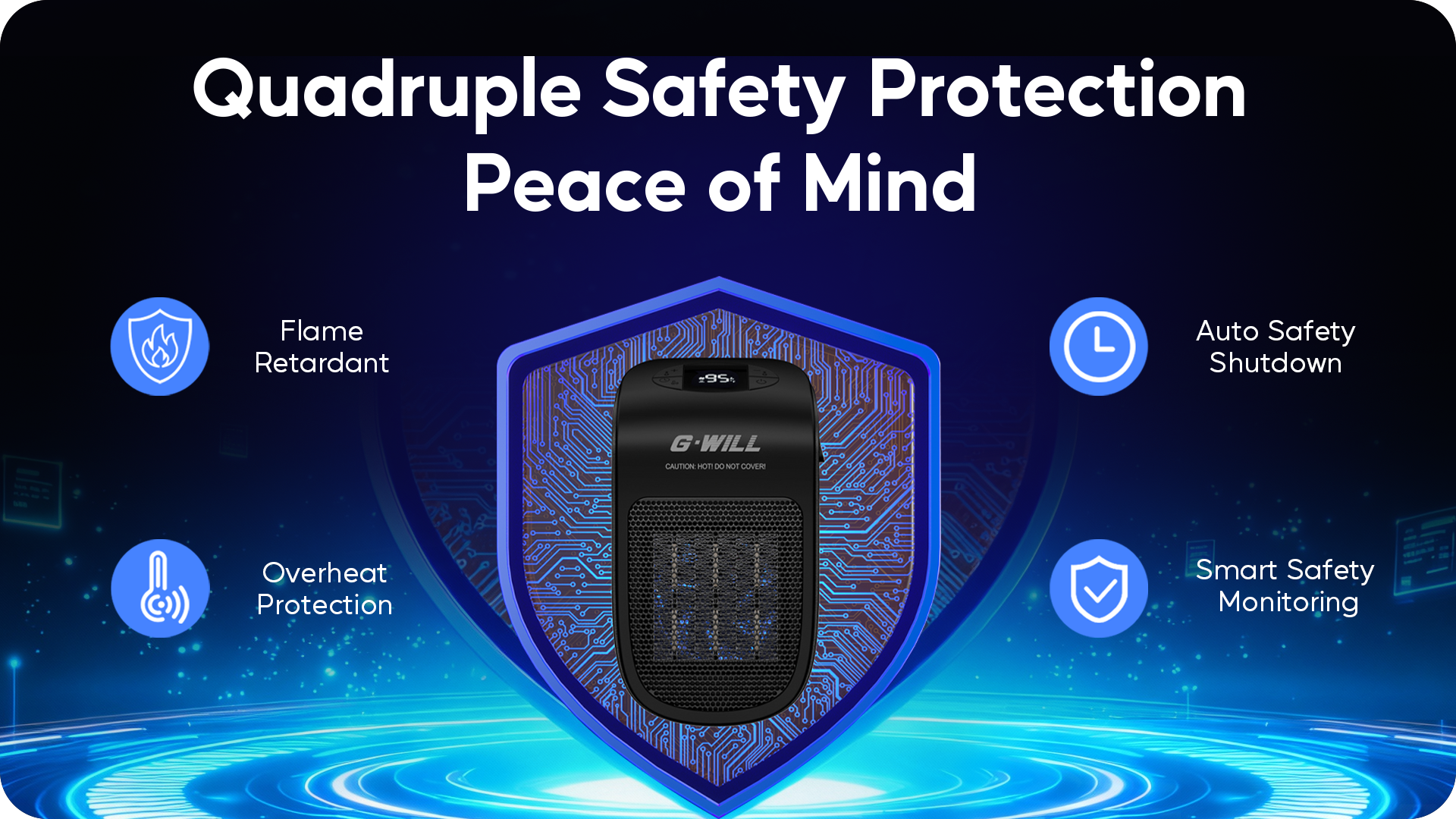 Quadruple Safety Protection