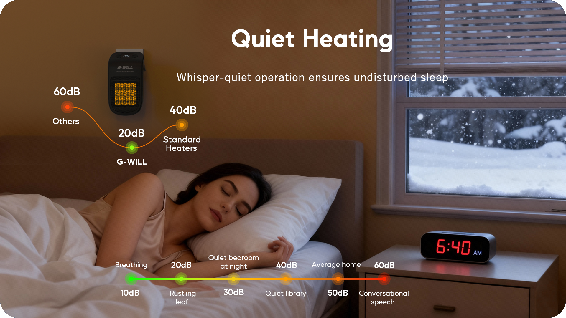 Quiet Heating - Whisper-quiet operation ensures undisturbed sleep