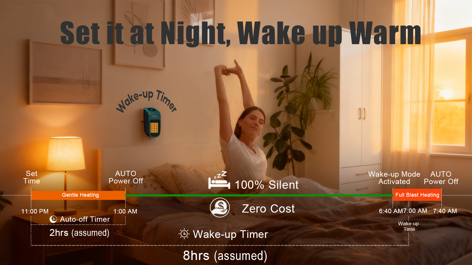 Wake-up Timer Scene